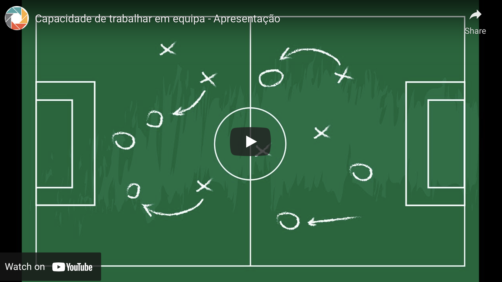 CAPACIDADE DE TRABALHAR EM EQUIPA